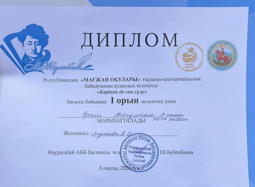 Жетістіктер