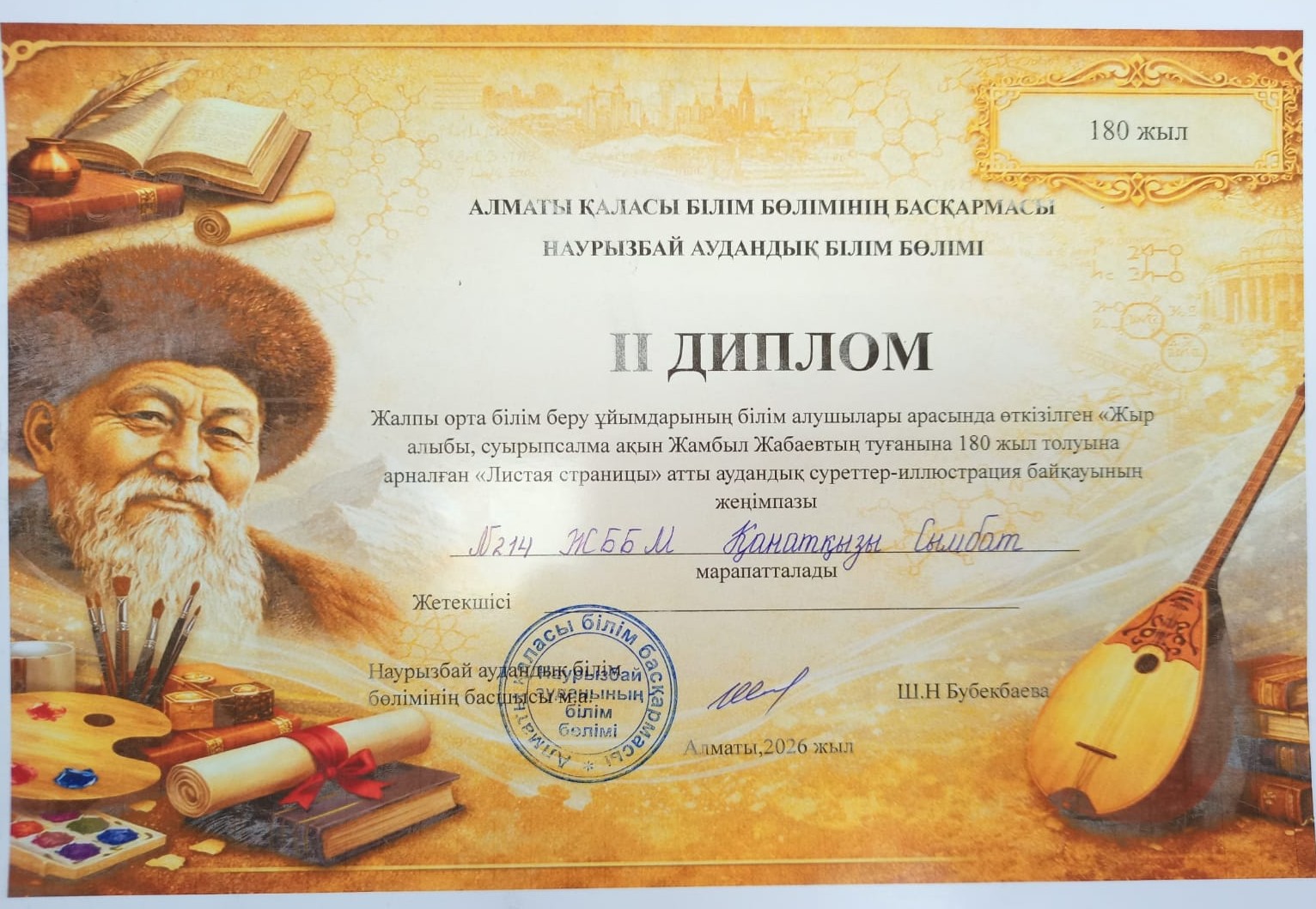 Жетістіктері
