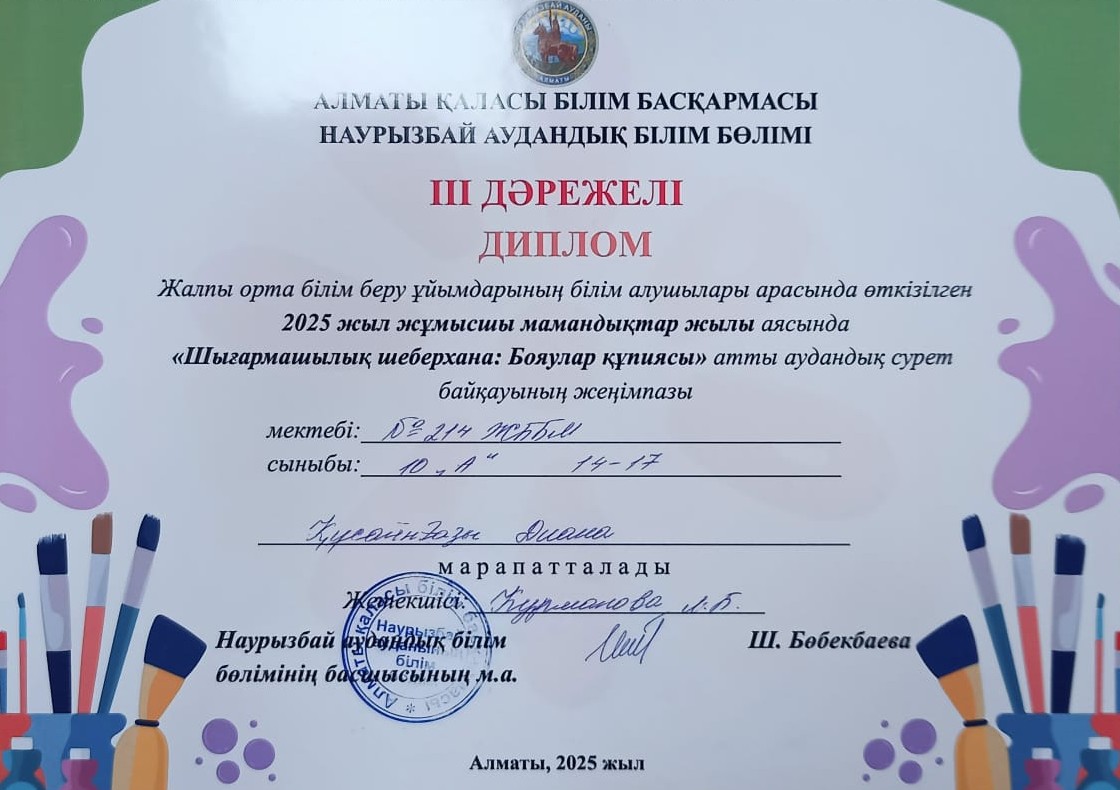 Жетістіктері