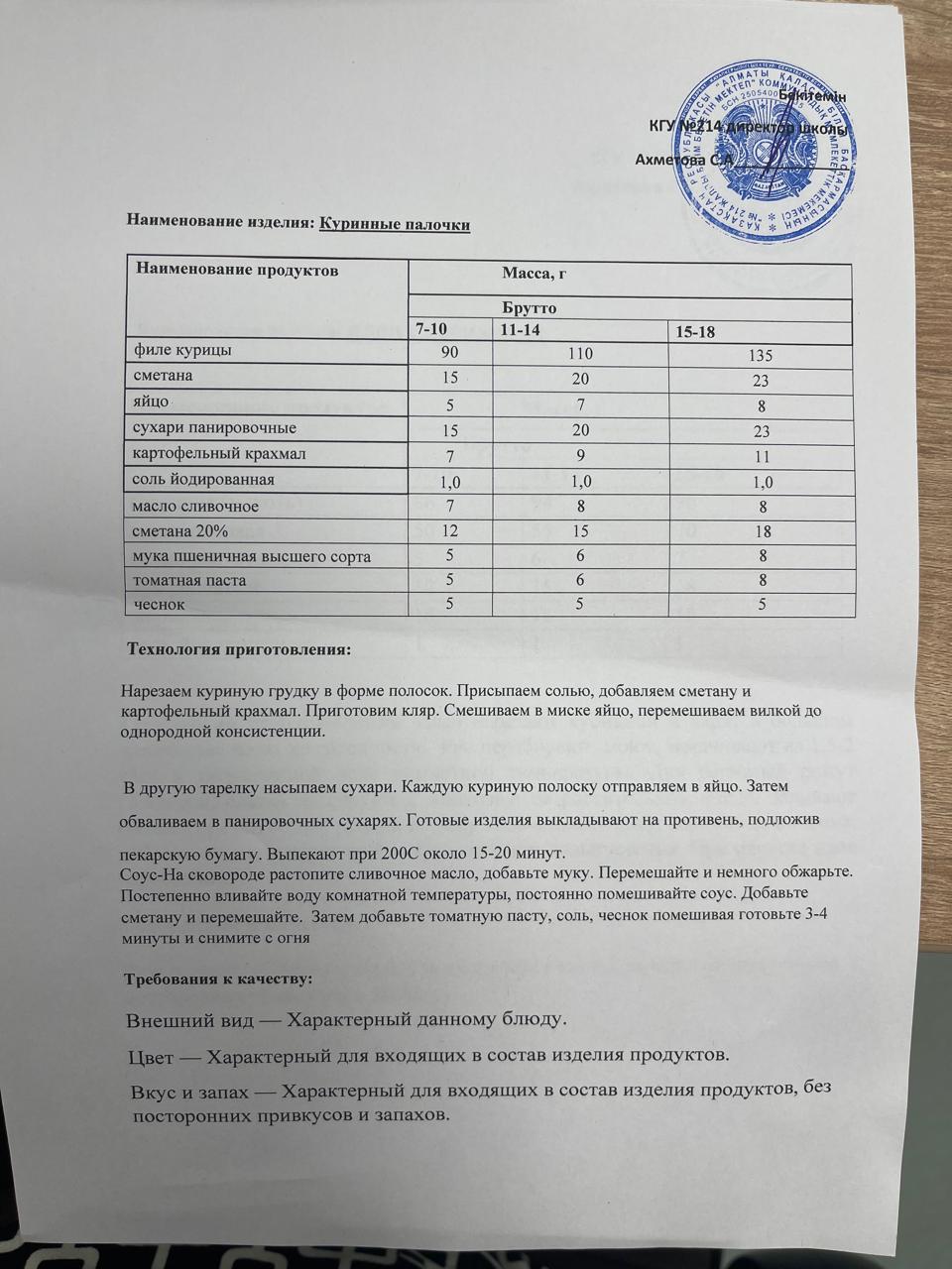 Ас мәзірі