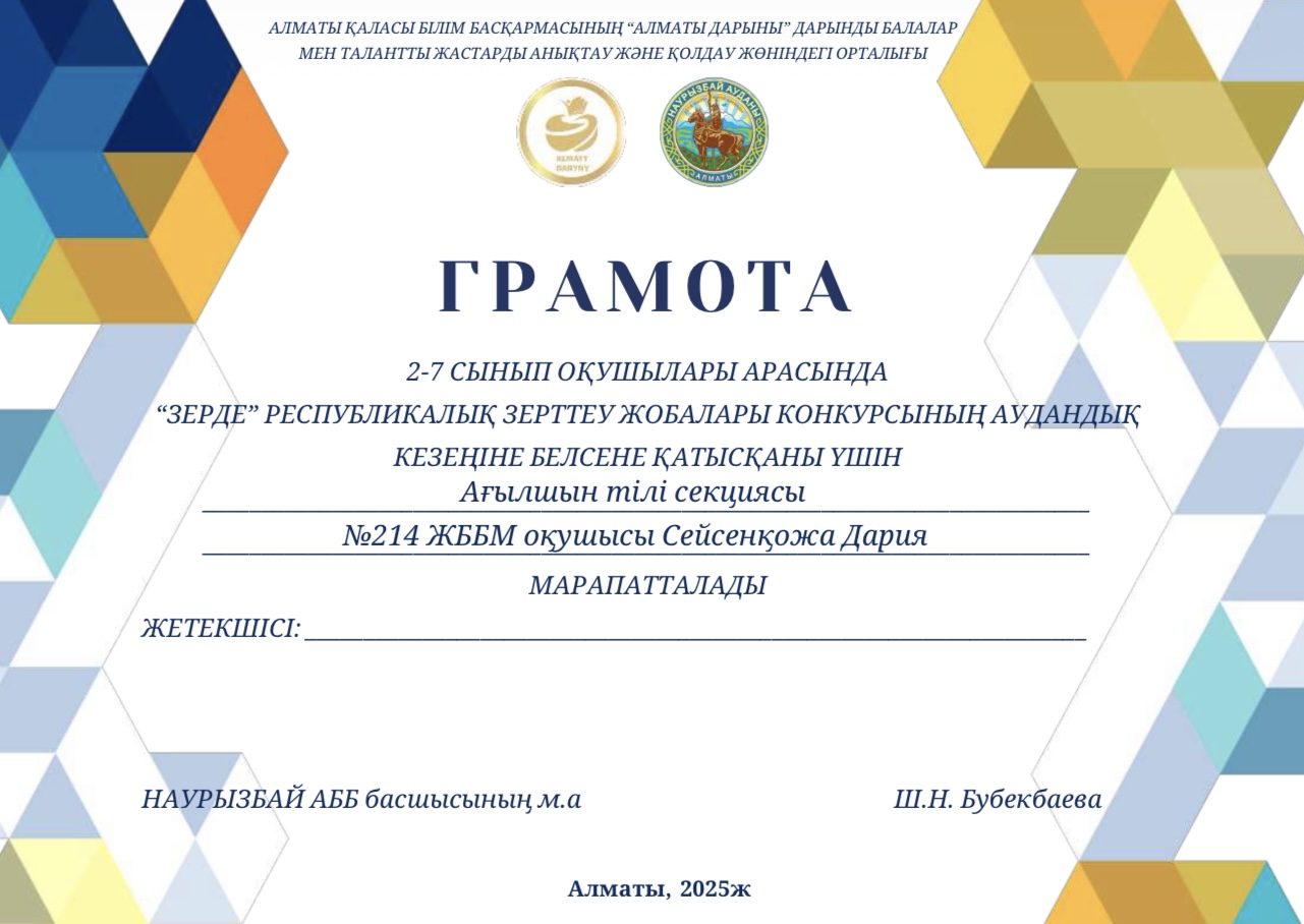 Жетістіктері