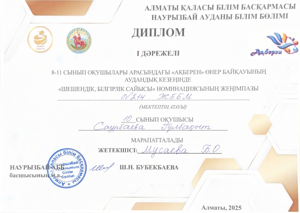 Жетістіктері