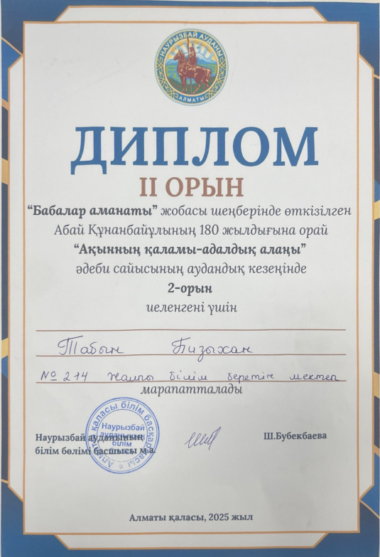 Жетістіктері