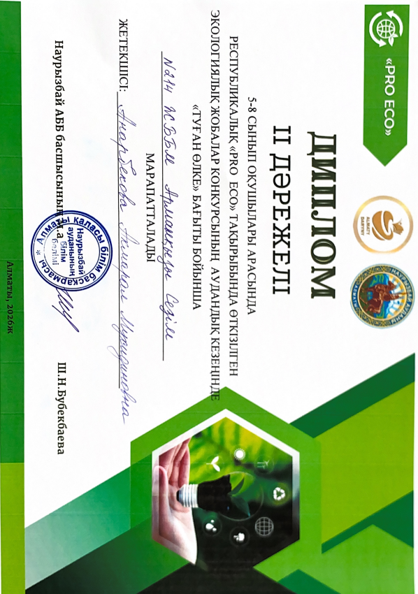 Жетістіктері